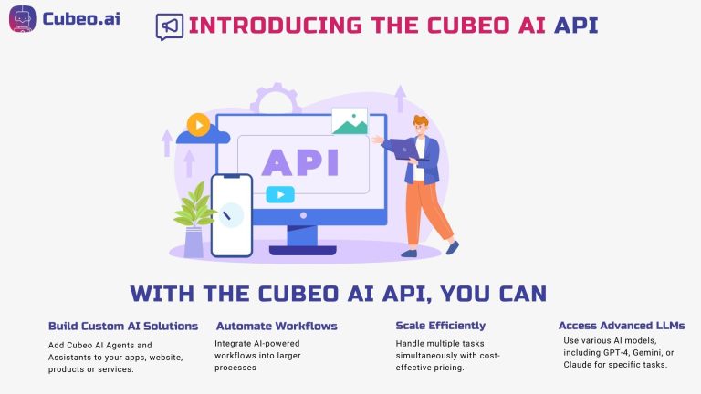 Cubeo AI API automation workflow ChatGPT Gemini