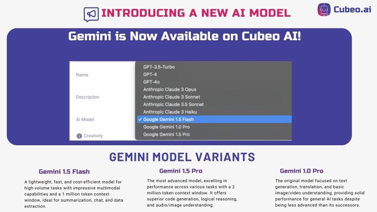 LLM Google Gemini on Cubeo AI Bard AI Agent