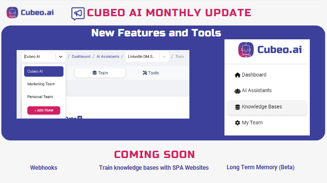 Cubeo AI monthly update showcasing new features and tools, including knowledge base improvements and upcoming functionalities.