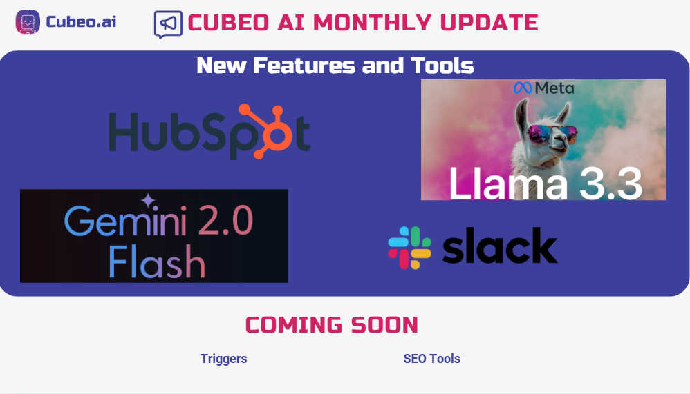 Cubeo AI December Update: Closing 2024 with Exciting Innovations