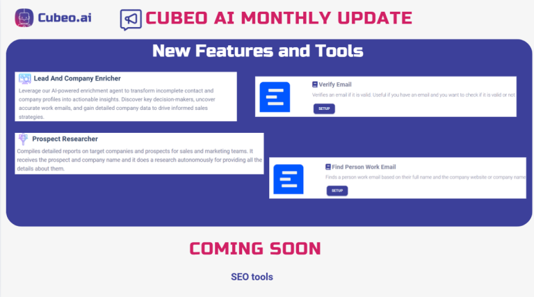 Cubeo AI November Update showcasing new features and tools, including Lead Enrichment, Prospect Researcher, Email Verification, and Find Person Work Email.