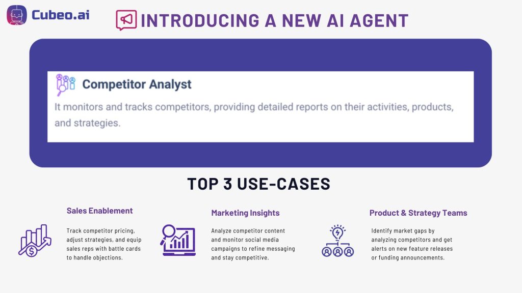 Cubeo AI Agent Competitor Analyst