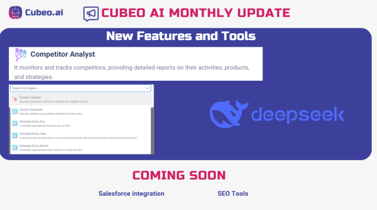 Cubeo AI January 2025 Monthly Update showcasing new features: Competitor Analyst, DeepSeek AI model, and Triggers automation with upcoming Salesforce integration and SEO tools.